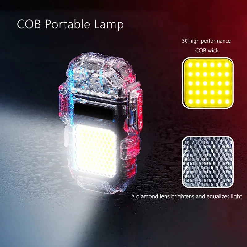 Outdoor Adventure Inc - Transparent Shell Waterproof Dual Arc Pulse