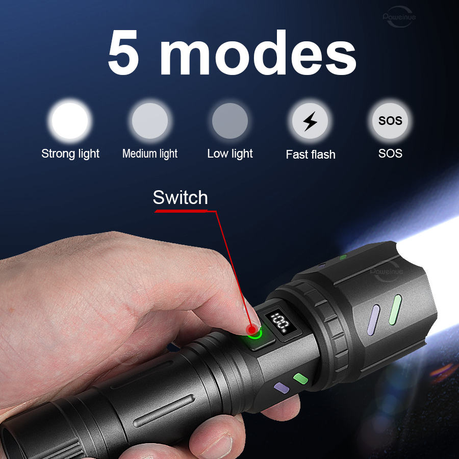 1000000LM Tactical Firestarter - đánh giá và giá Outdoor Adventure Inc