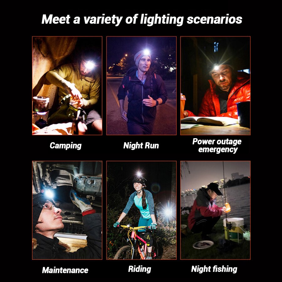 Rechargeable Hands-Free Led He - đánh giá và giá Outdoor Adventurer