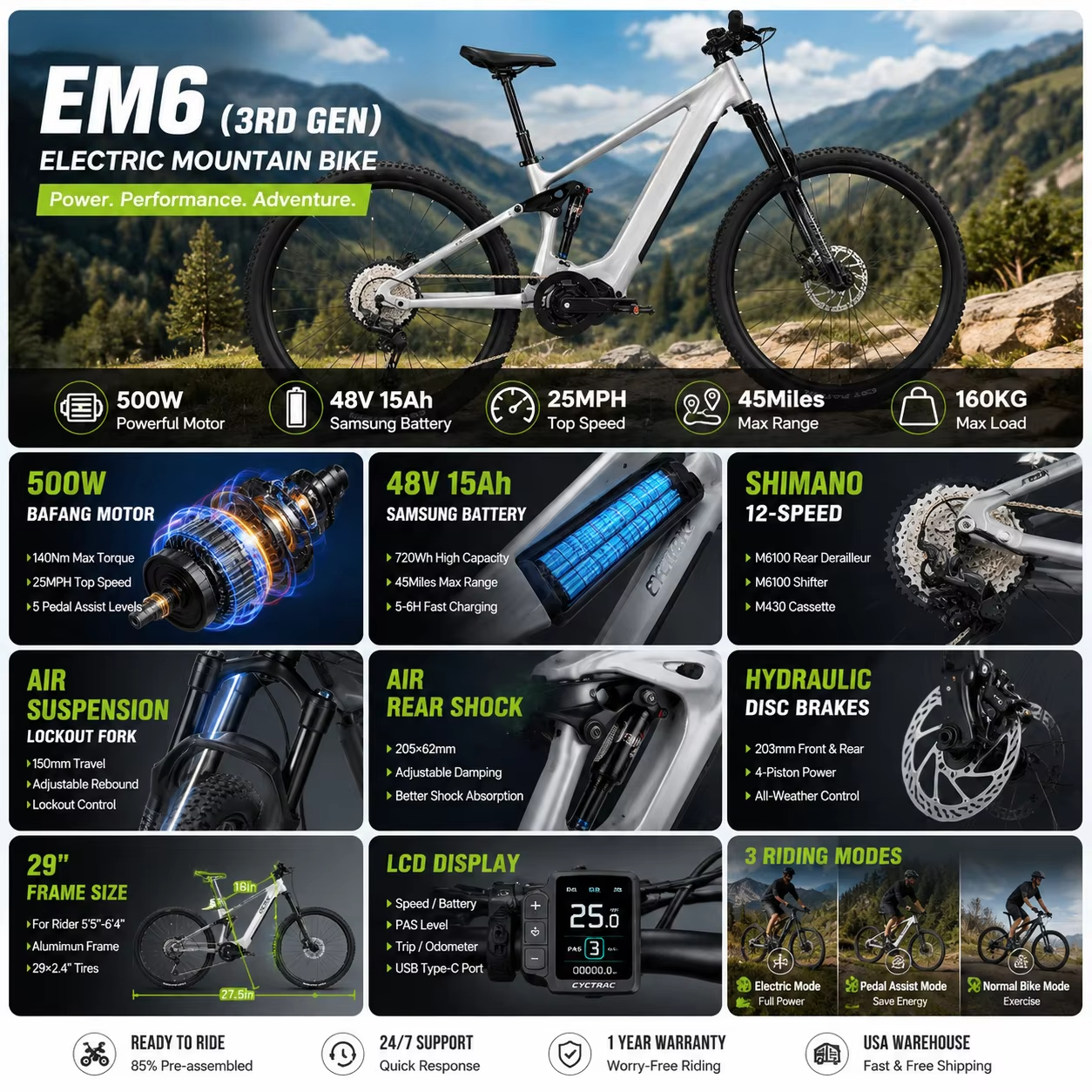 Full Suspension Electric Mount - đánh giá và giá Outdoor Adventure For Adults