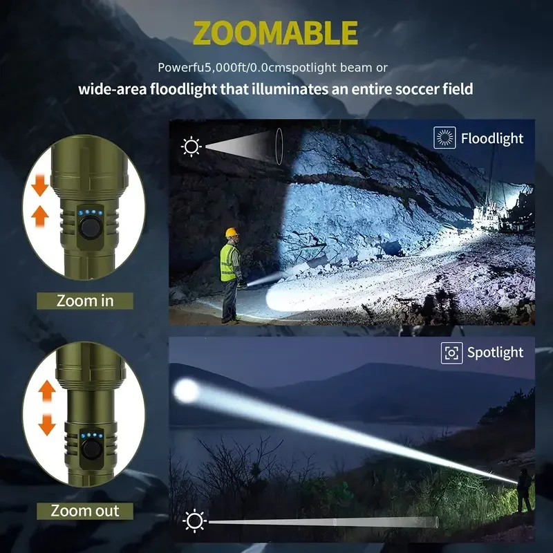 Ultra Powerful Flashlight Conc - đánh giá và giá Outdoor Adventurer