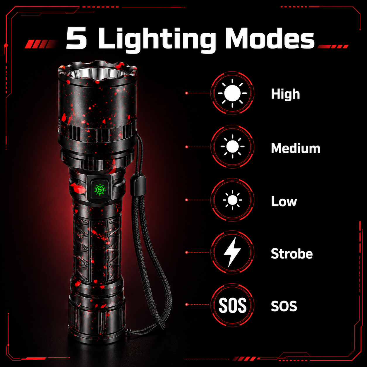 Xhp50 Tactical Flashlight 2000 - đánh giá và giá Outdoor Adventure Inc