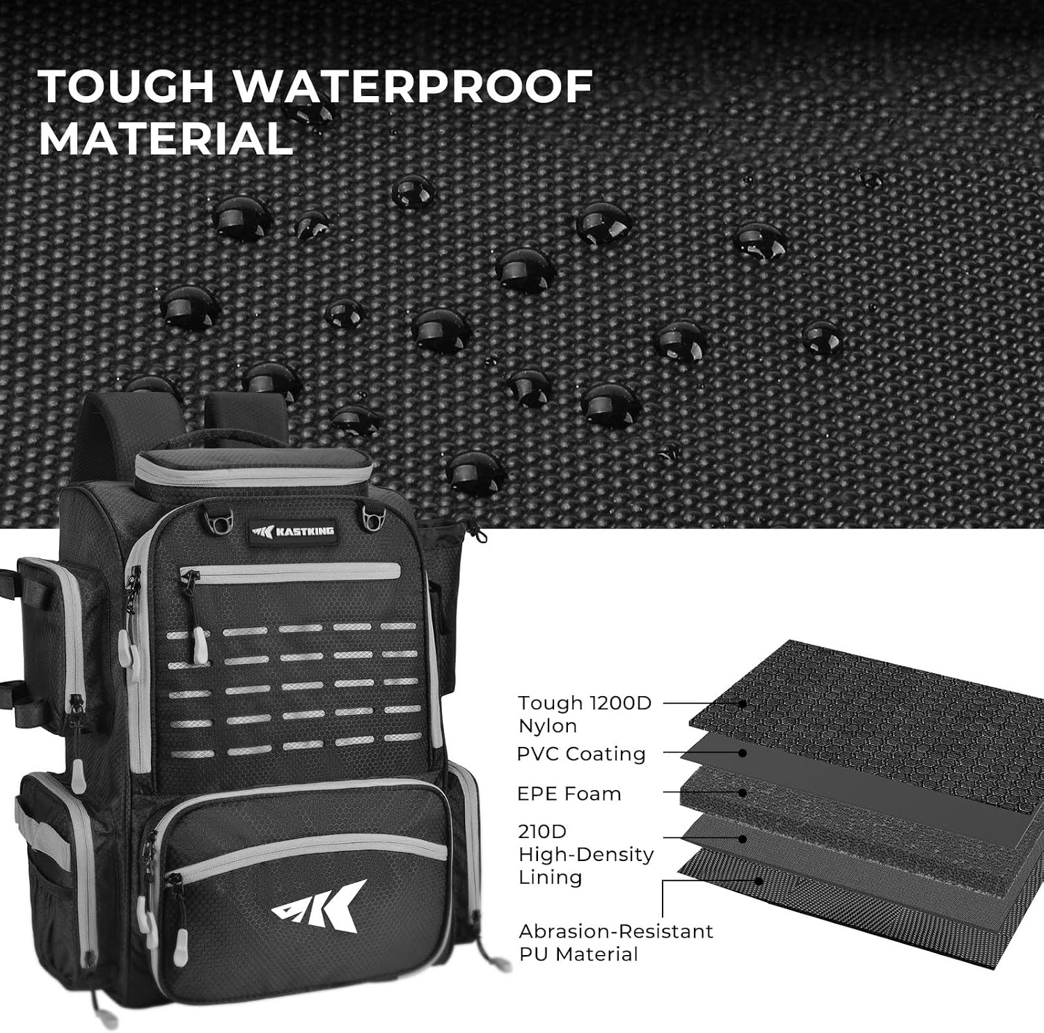 Waterproof Fishing Backpack wi - đánh giá và giá Outdoor Adventure Images