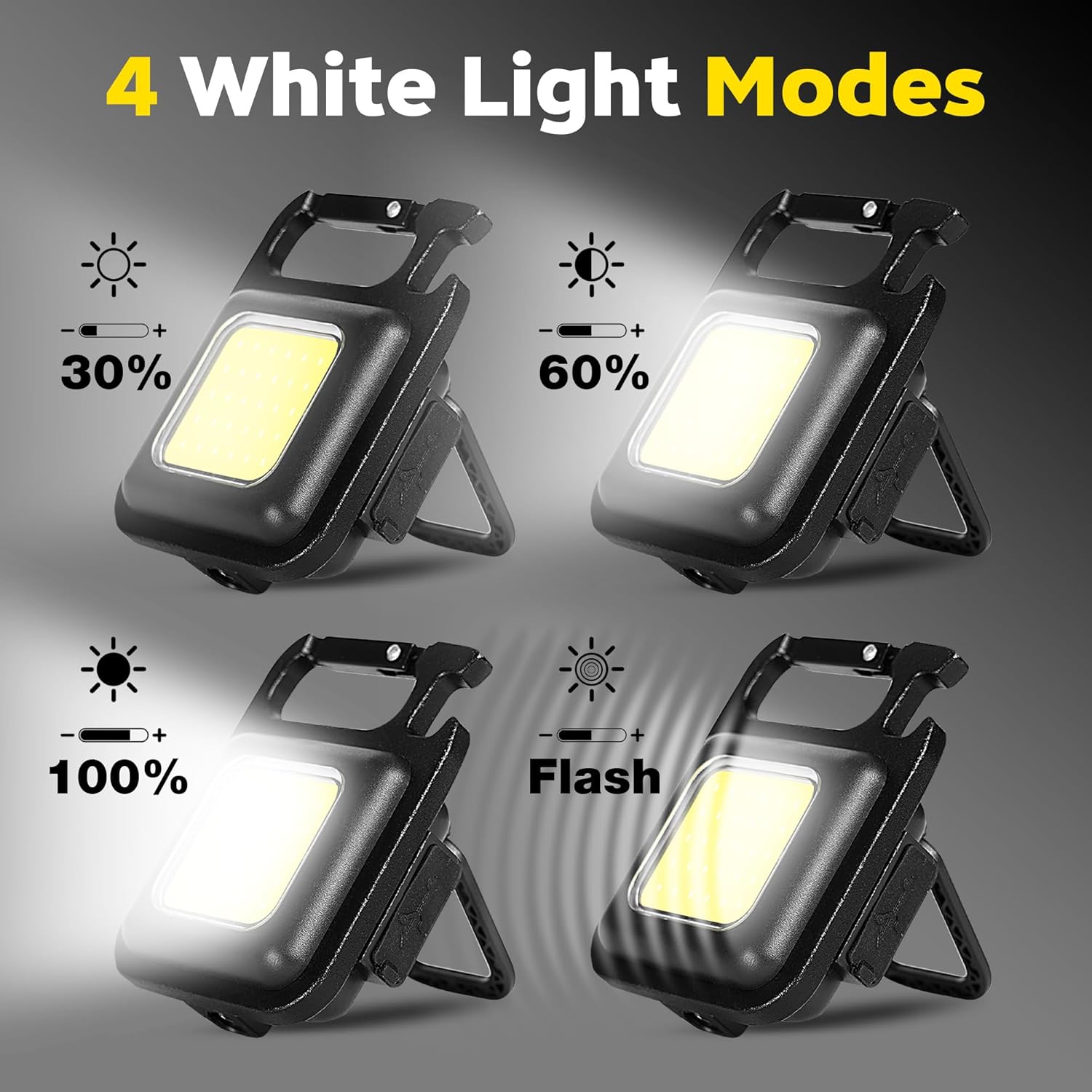 Portable Keychain Light Mini M - đánh giá và giá Outdoor Adventurer