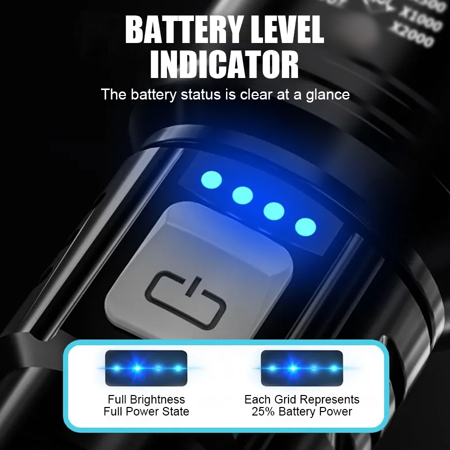 High Power P50 LED Flashlight  - đánh giá và giá Outdoor Adventurer