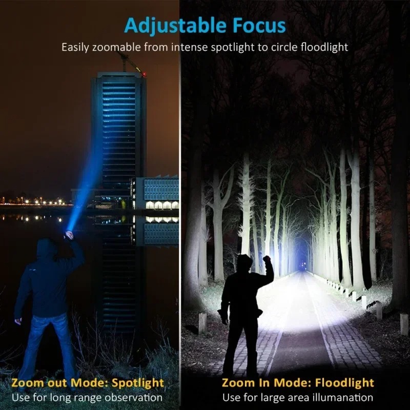 1000LM LED Flashlight Type-C R - đánh giá và giá Outdoor Adventure Inc