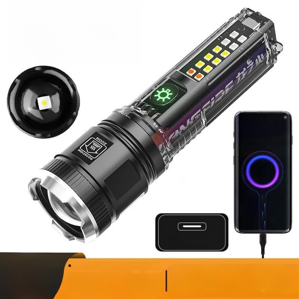 Powerful 20W Rechargeable Flas - đánh giá và giá Outdoor Adventure Inc
