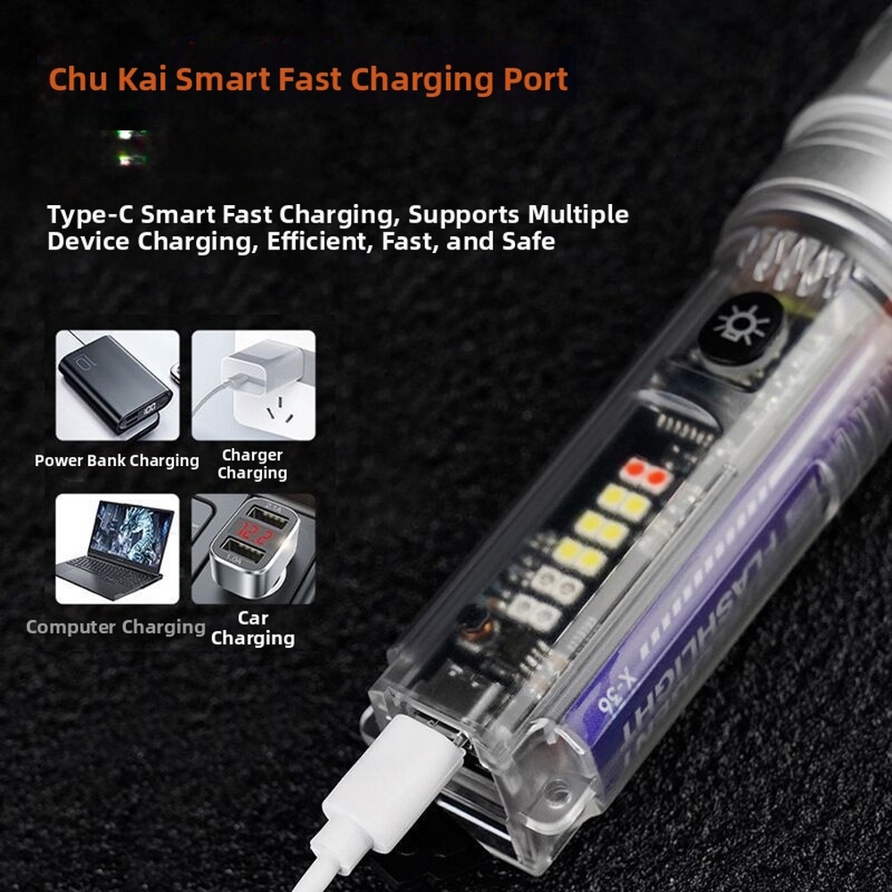 Powerful 20W Rechargeable Flas - đánh giá và giá Outdoor Adventure Inc