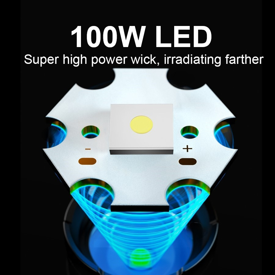 Most Powerful 100W Led Flashli - đánh giá và giá Outdoor Adventure Inc