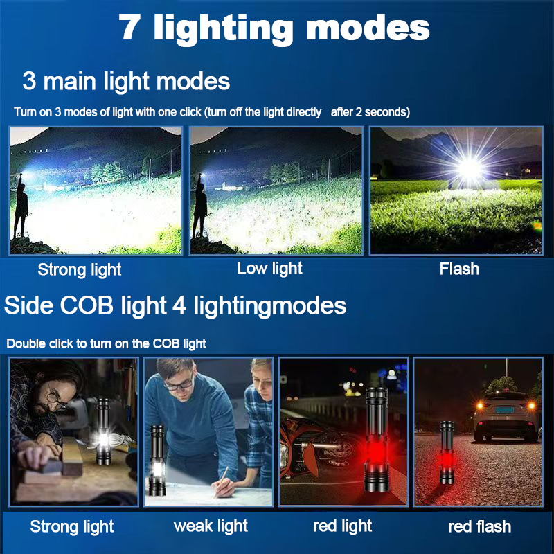 Most Powerful 100W Led Flashli - đánh giá và giá Outdoor Adventure Inc