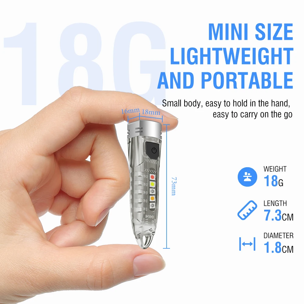BORUiT V1 LED Keychain Portabl - đánh giá và giá Outdoor Adventure Inc