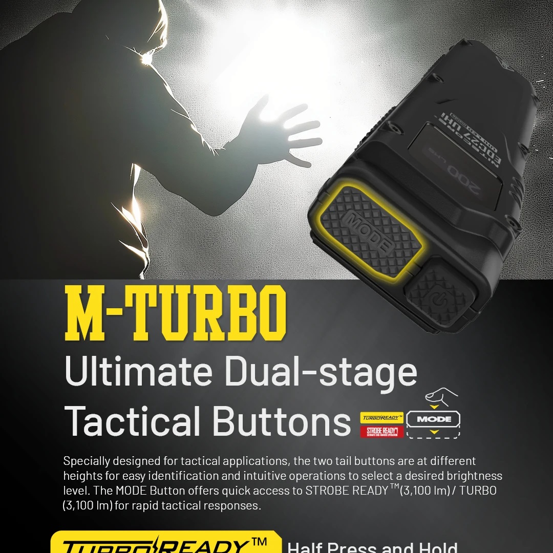 Convoy UHi Tactical EDC Flashl - đánh giá và giá Outdoor Adventurer