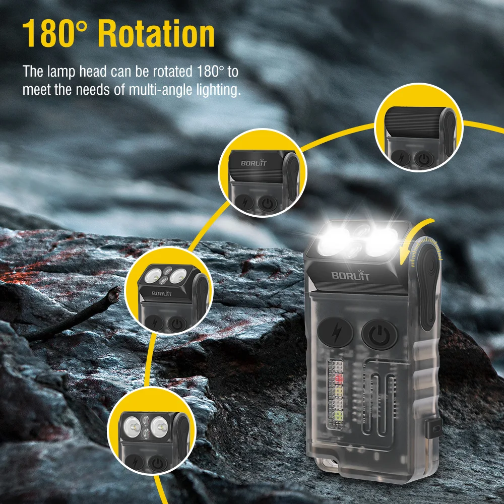 BORUiT V20 EDC Keychain Flashl - đánh giá và giá Outdoor Adventure Inc