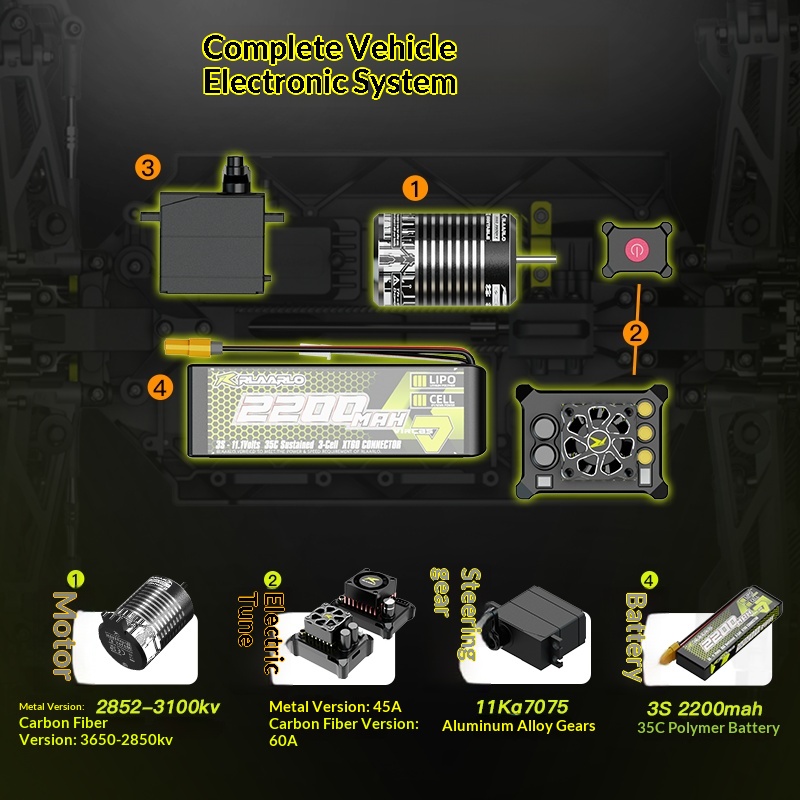 V2 Omni Terminator RC Remote C - đánh giá và giá Outdoor Adventure Toys