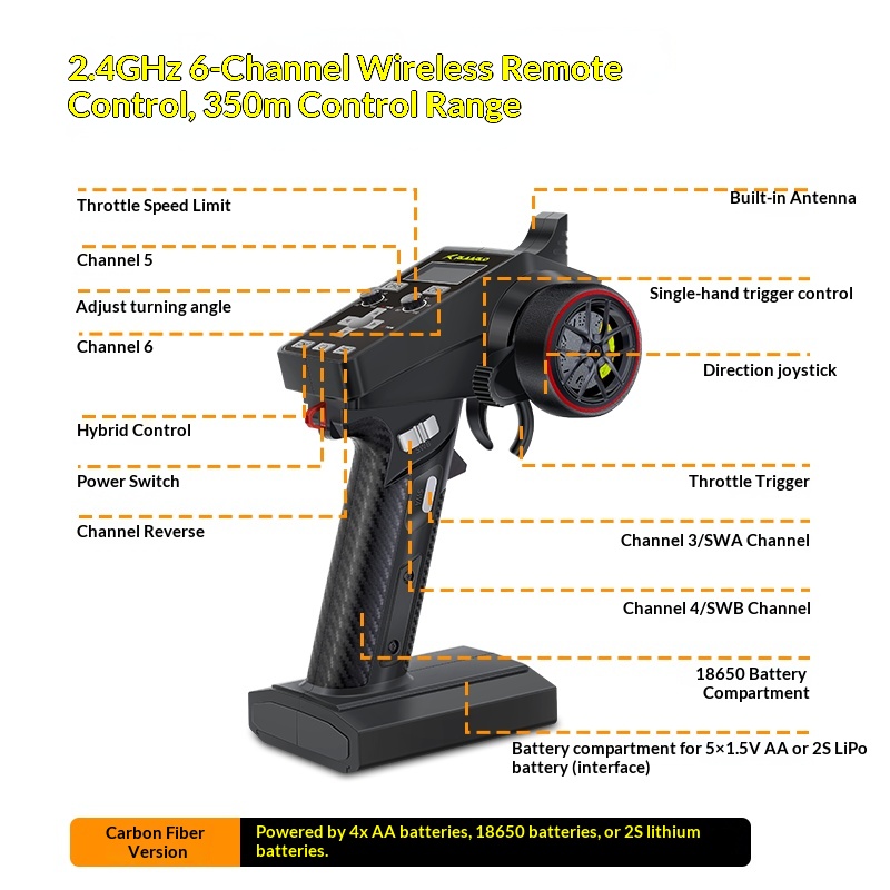 V2 Omni Terminator RC Remote C - đánh giá và giá Outdoor Adventure Toys